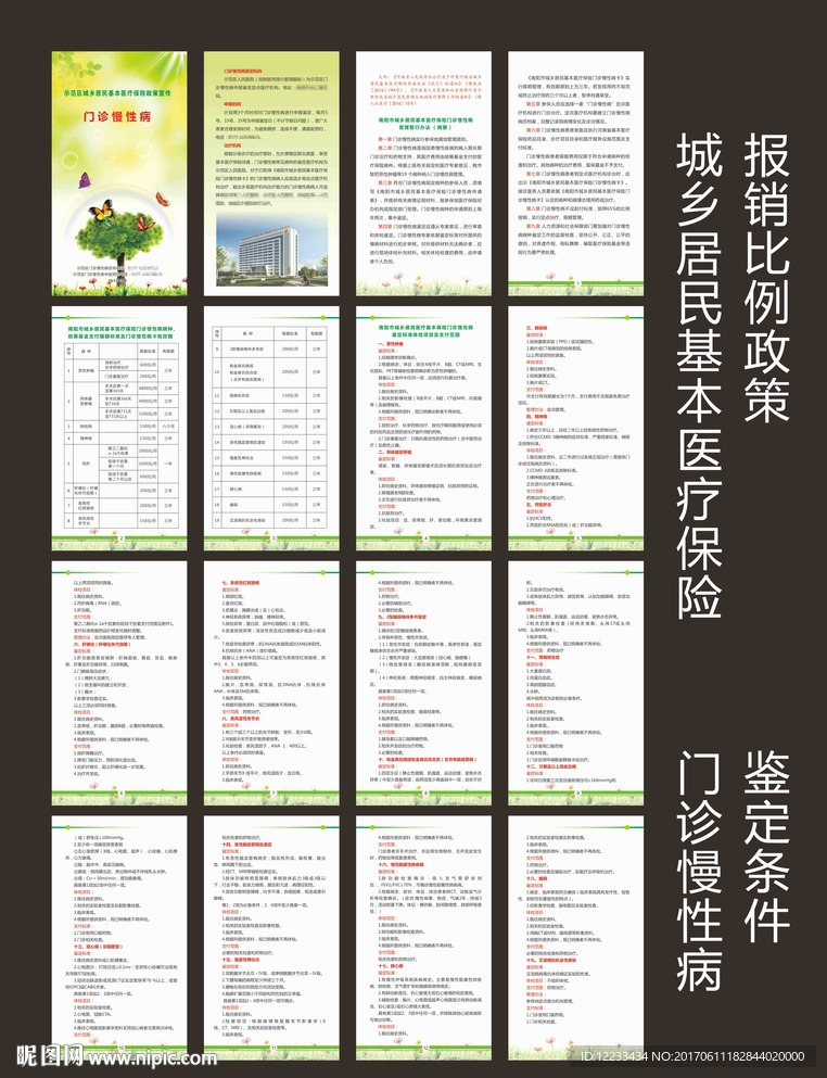 门诊慢性病鉴定条件 报销比例