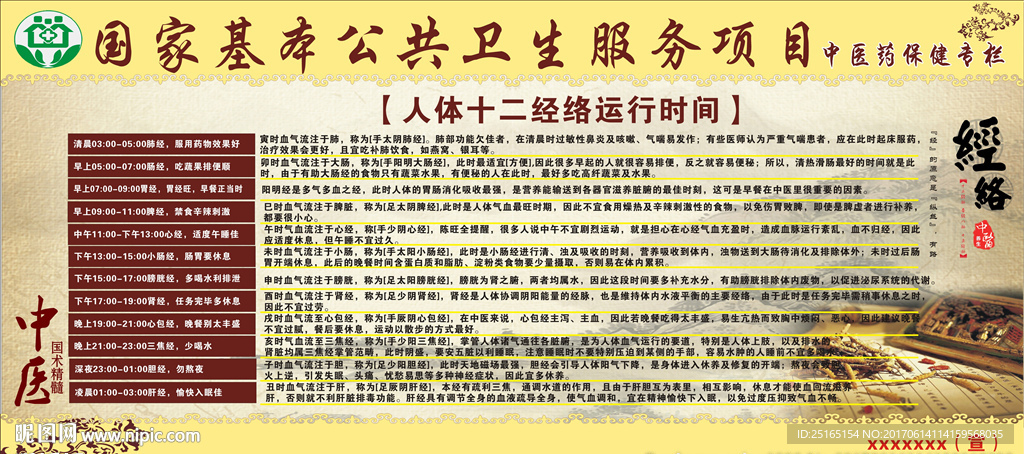 中医药宣传栏