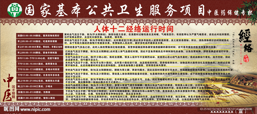 中医药宣传栏
