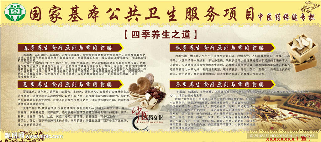 中医药宣传栏