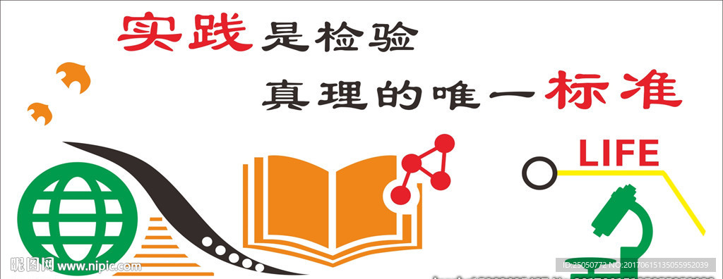 化学实验室文化墙