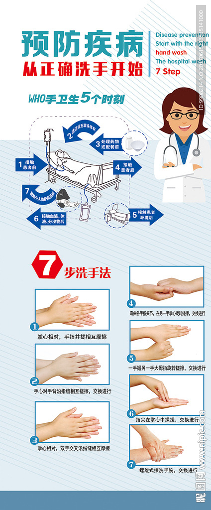 七步洗手法