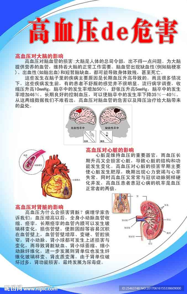 高血压的危害