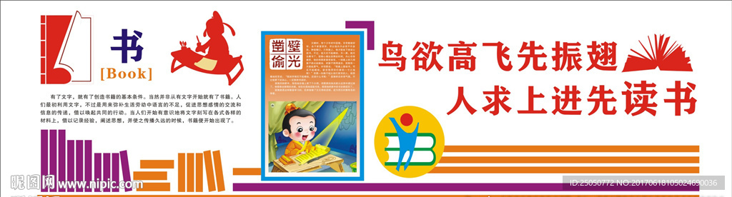 图书室文化墙