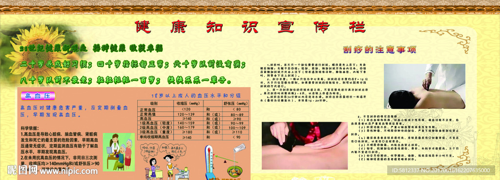 高血压刮痧