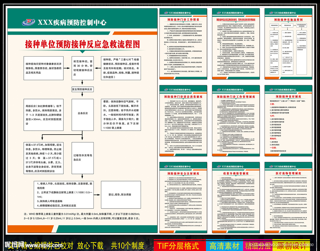 疾控中心制度