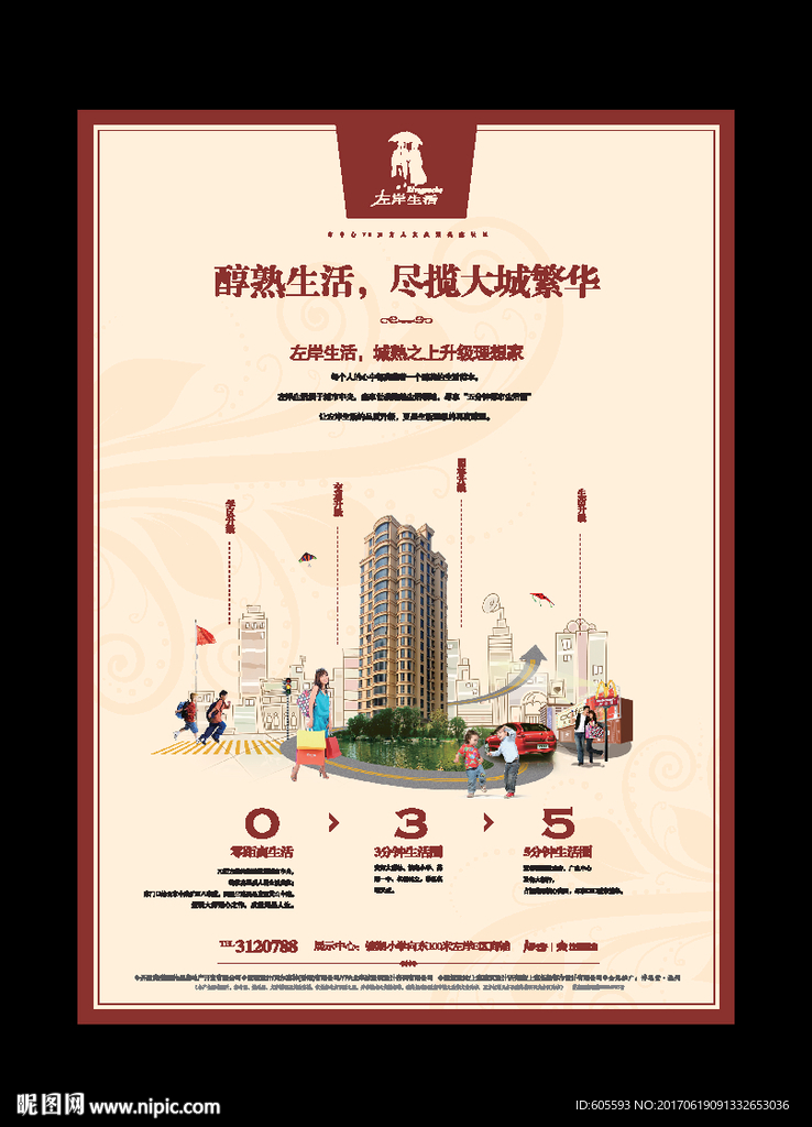 房地产报广