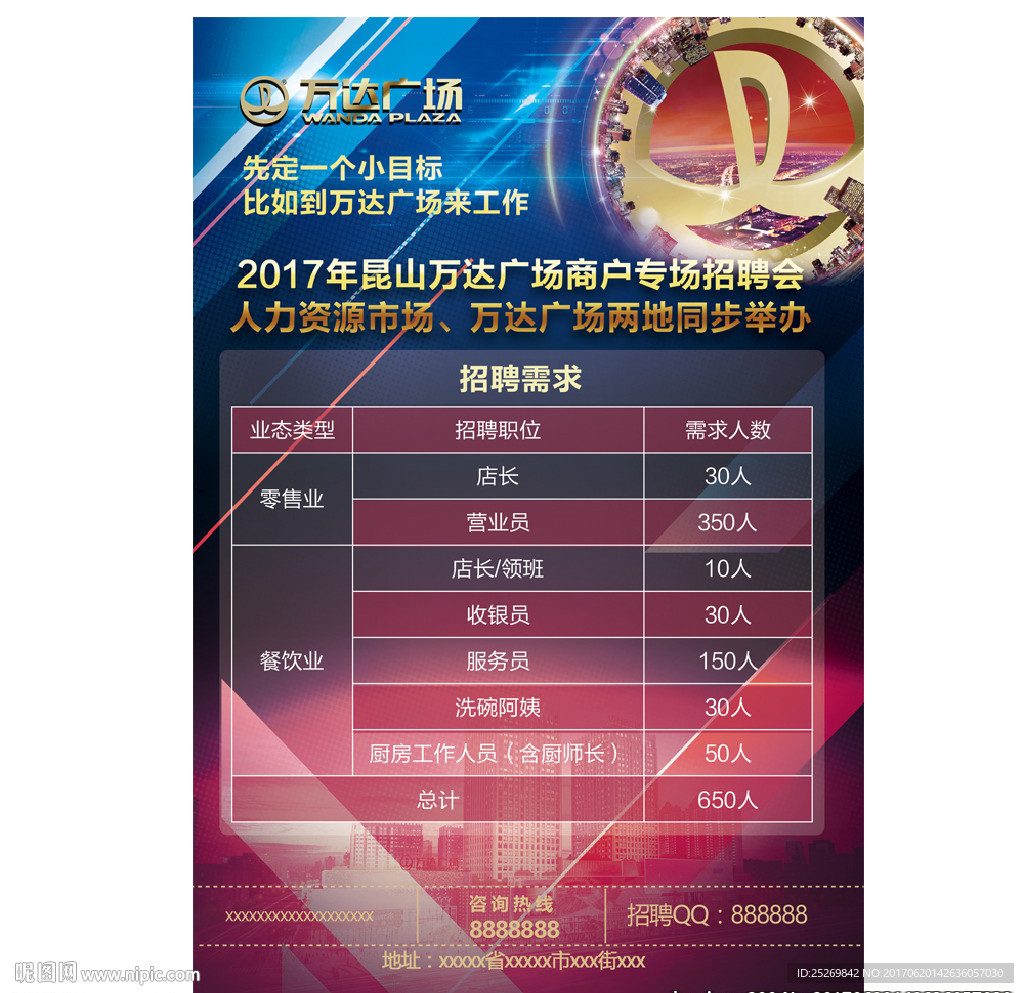 招聘广告