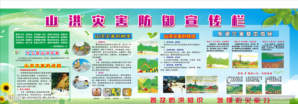 山洪灾害防御宣传栏