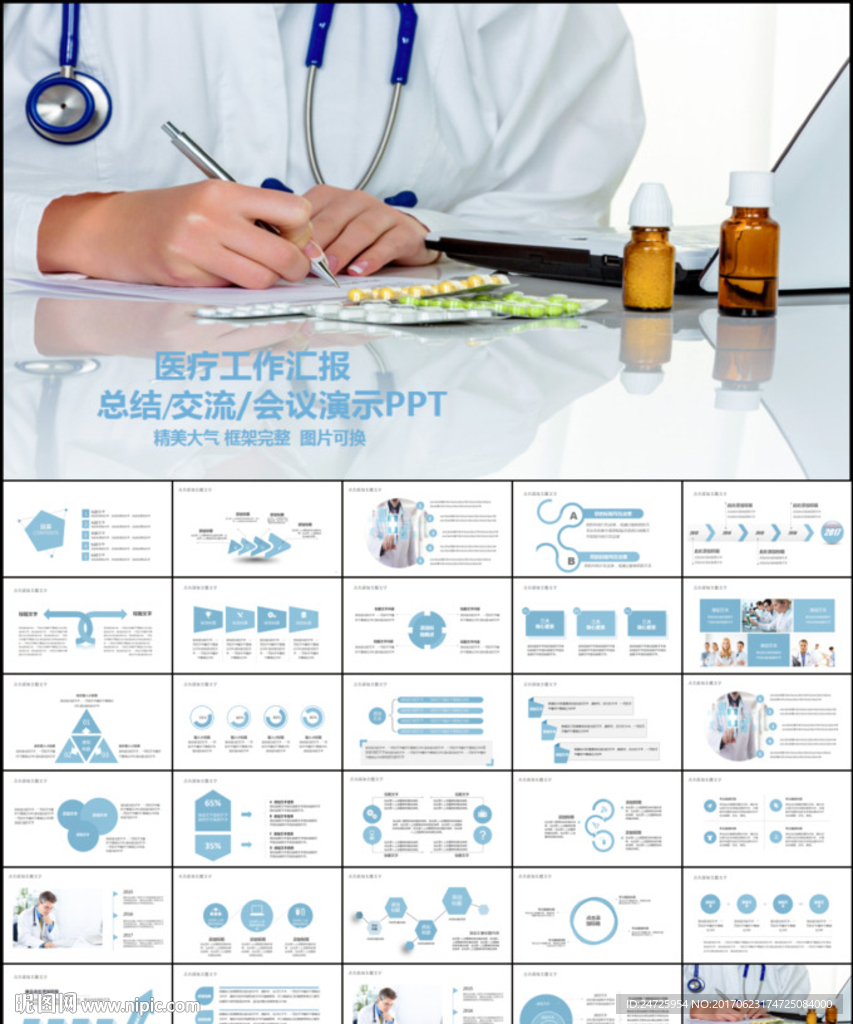 医疗医学工作汇报PPT