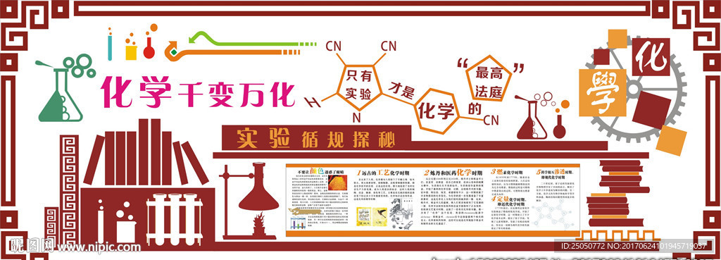 化学实验室文化墙