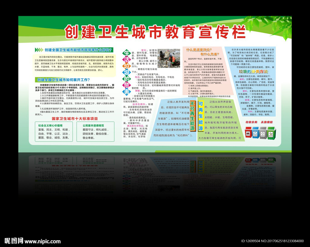 创建全国卫生城市宣传栏