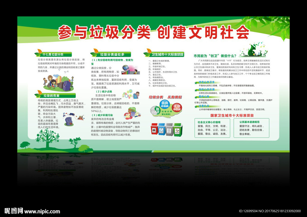 垃圾分类 文明城市宣传栏图片