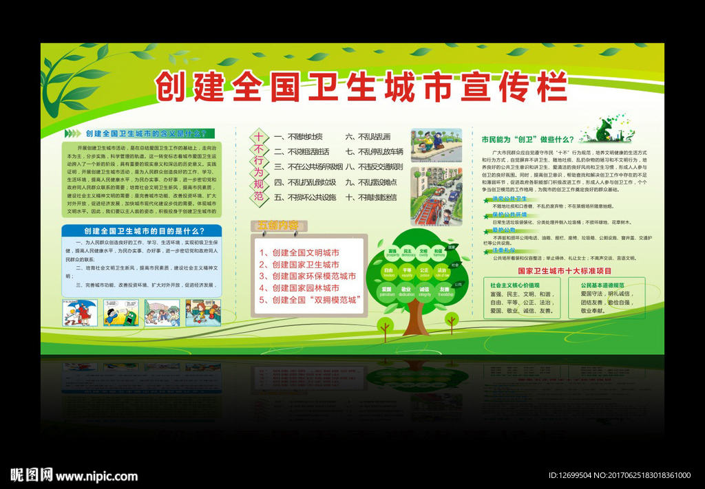 全国卫生城市宣传栏