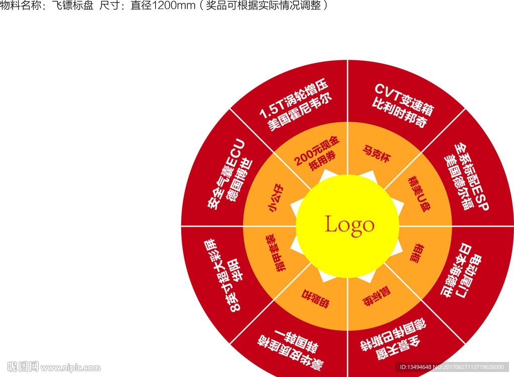 飞镖抽奖礼品标盘