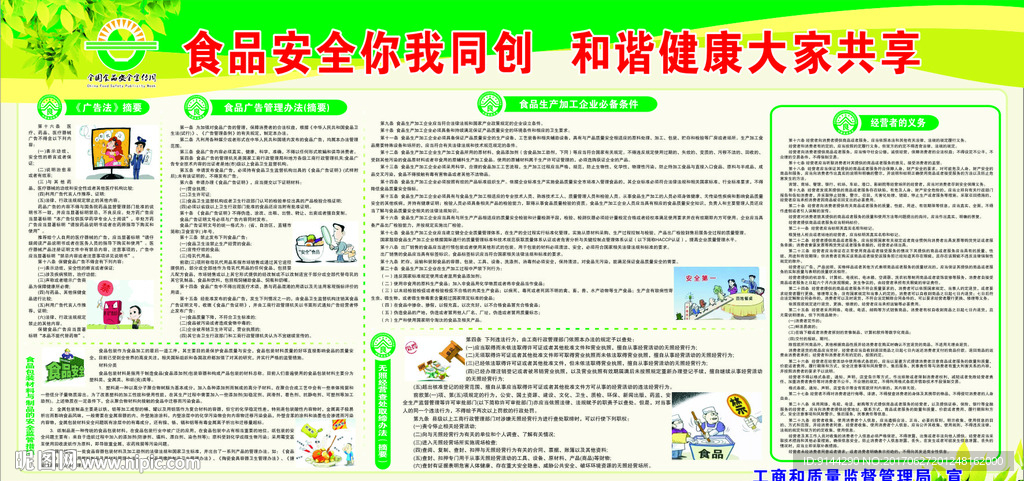 食品安全宣传周展板