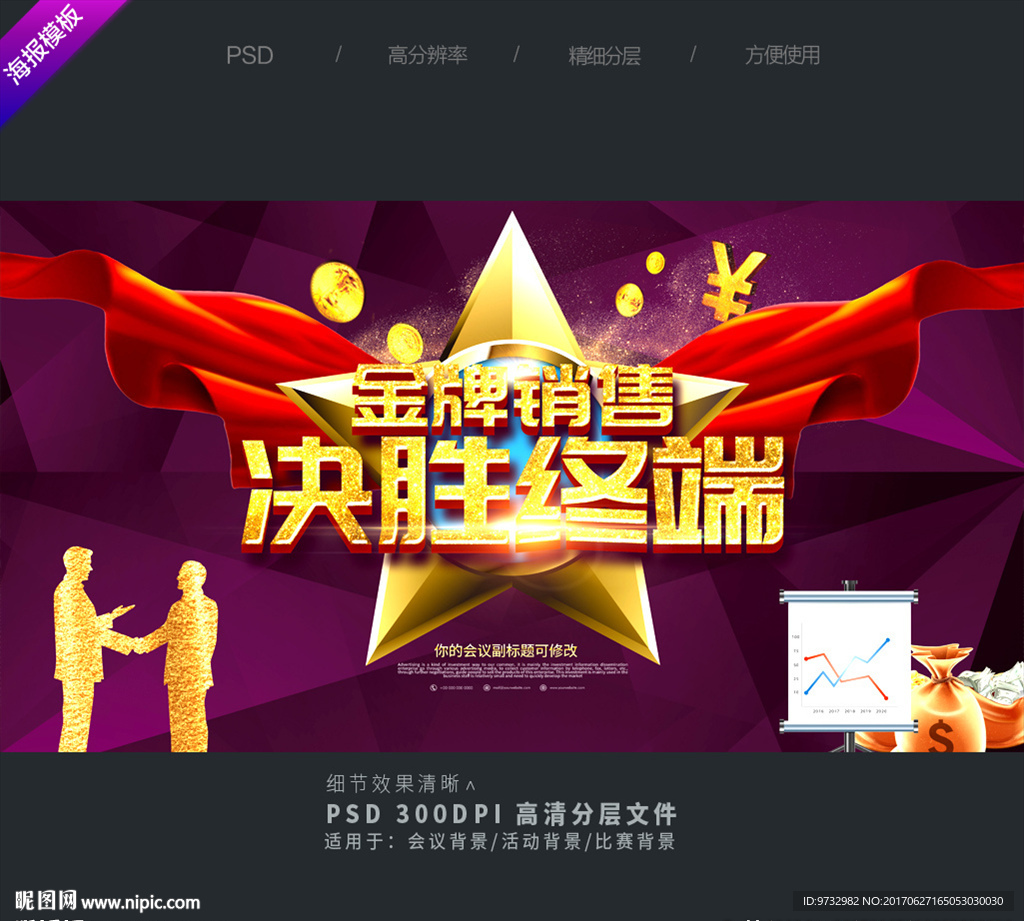 店长培训
