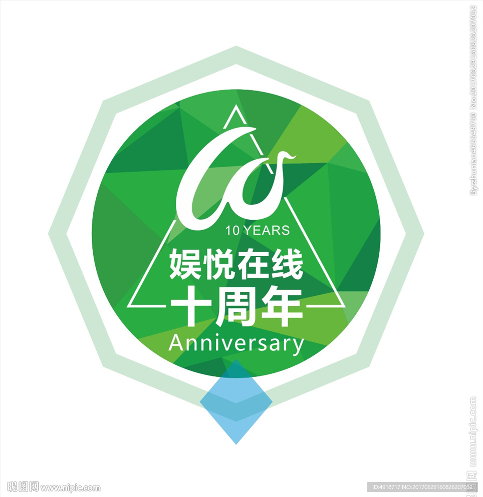 10周年