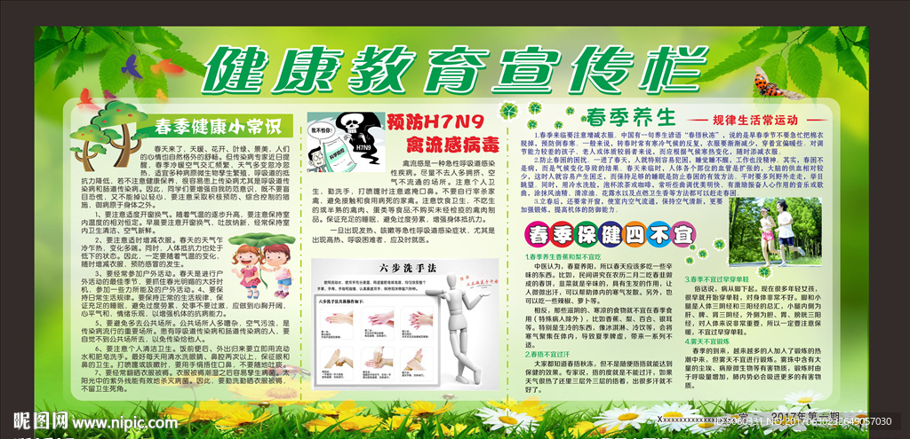 健康教育宣传栏