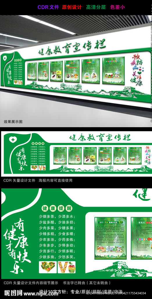 绿色创意健康教育文化布置墙