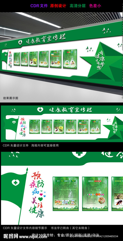 医院健康知识文化墙布置图