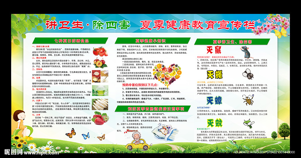 健康教育展板