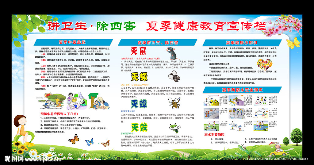 健康教育宣传栏