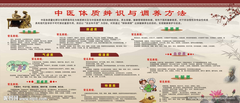 中医体质辨识与调养方法
