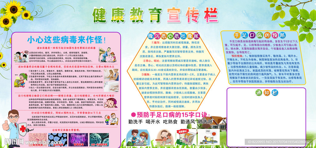 健康教育宣传栏