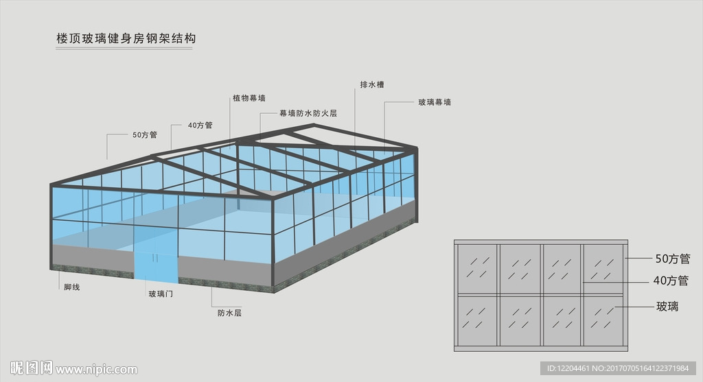 玻璃房