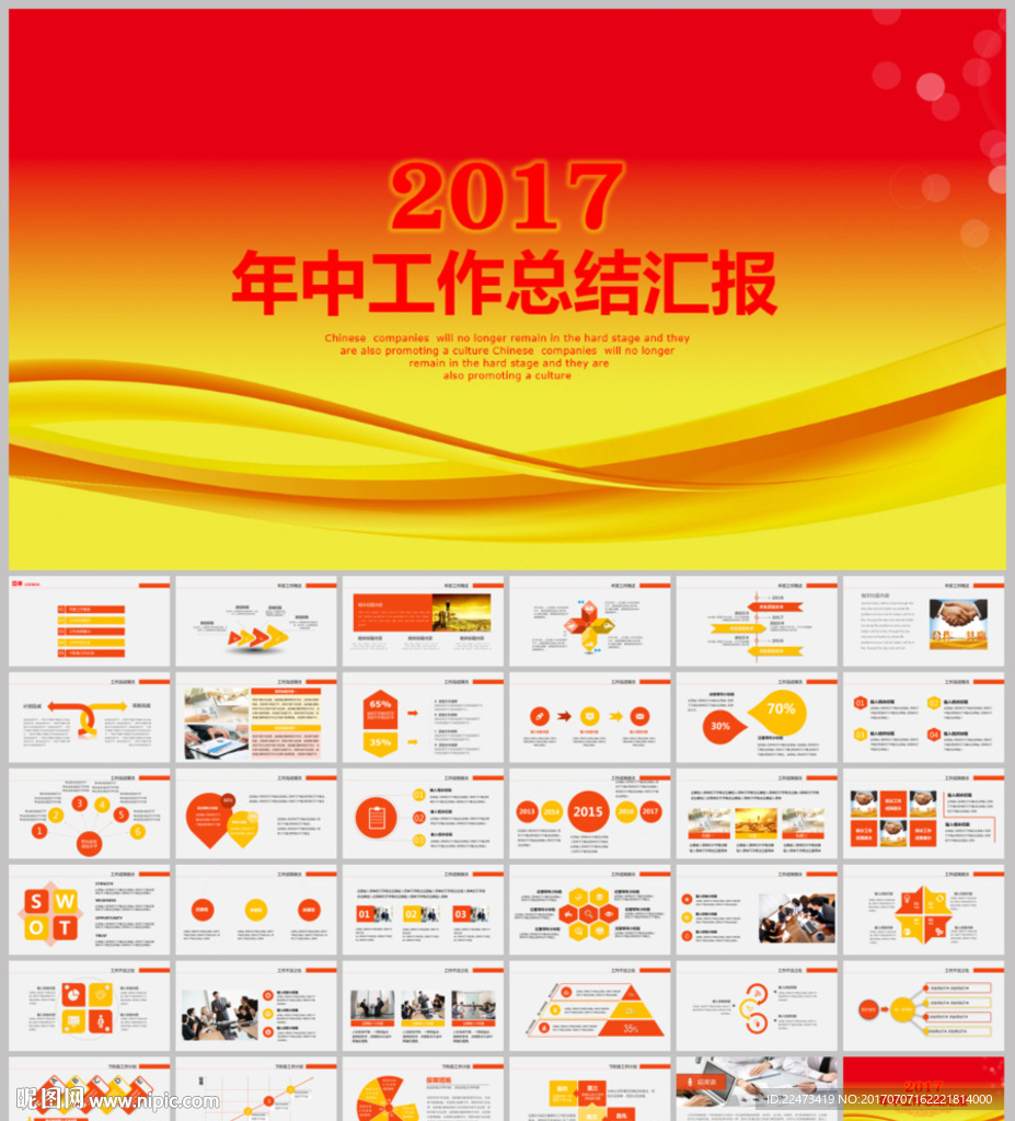 商务年中总结工作汇报PPT