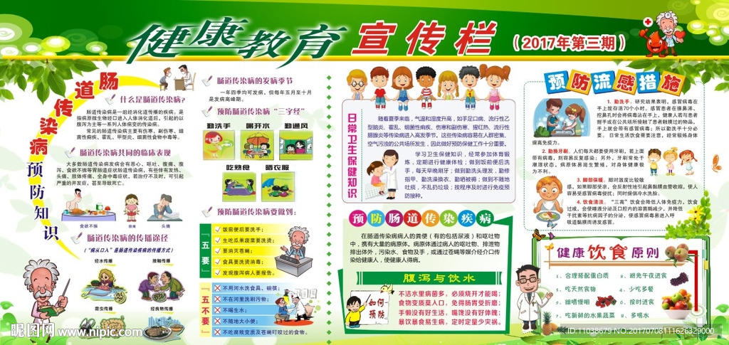 夏季健康教育宣传栏