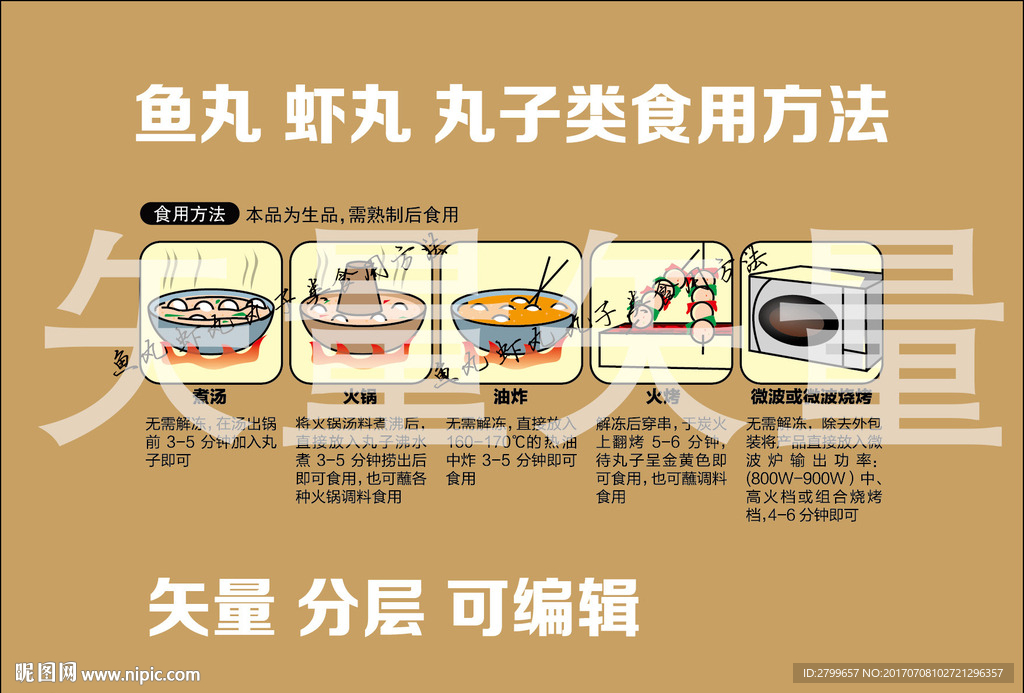 丸子食用方法