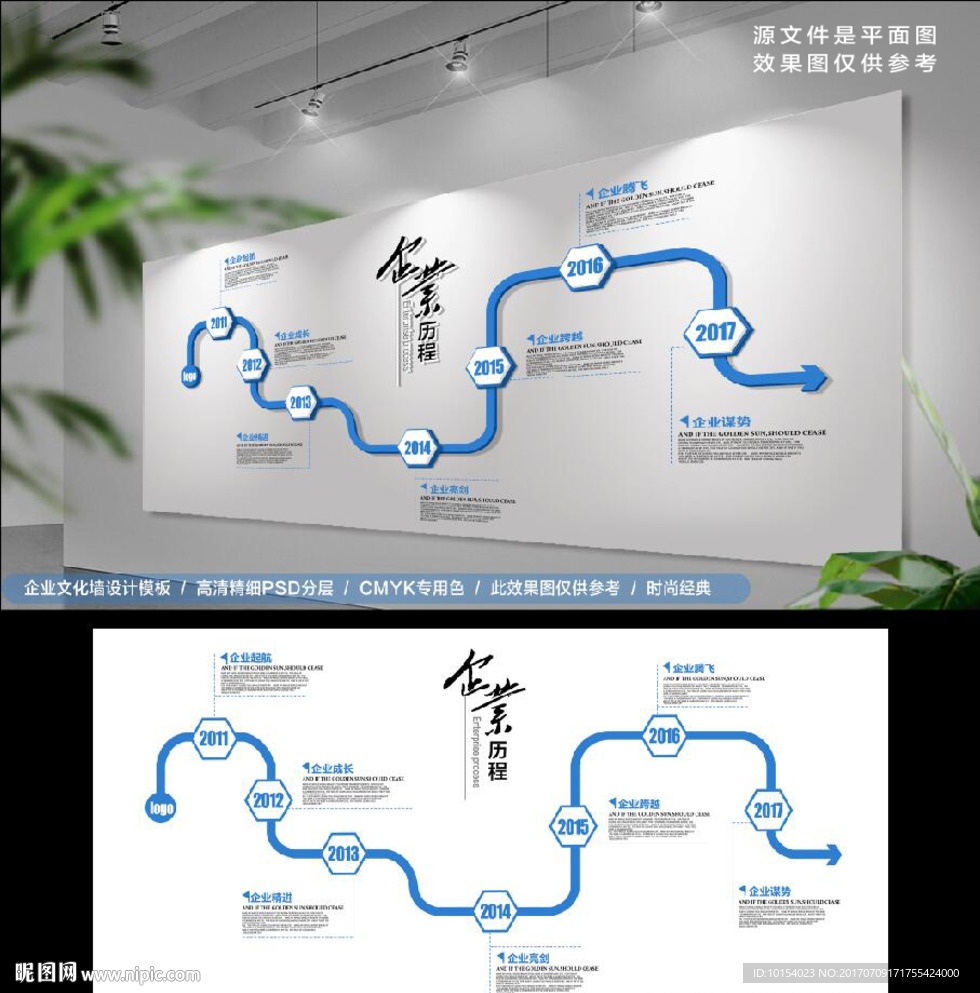 企业发展历程