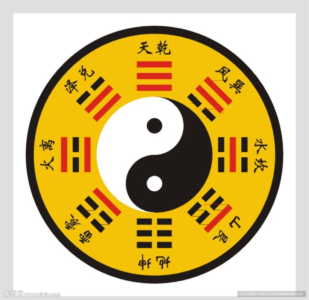中国传统八卦图