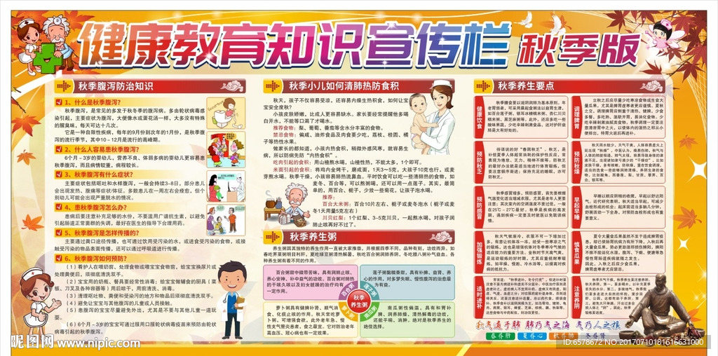 健康教育宣传栏