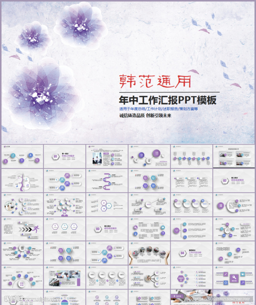 年中工作总结汇报ppt