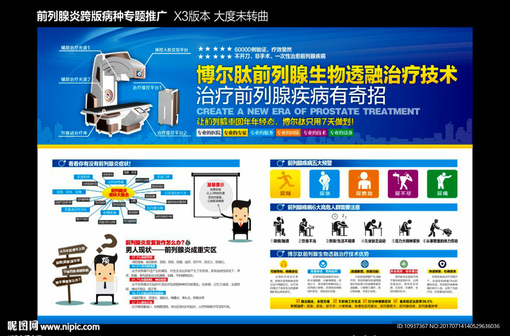 前列腺炎专题