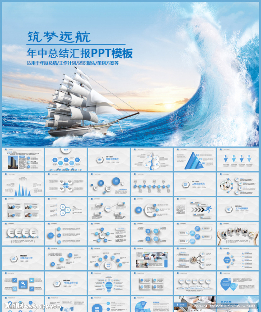 年中工作总结工作汇报PPT