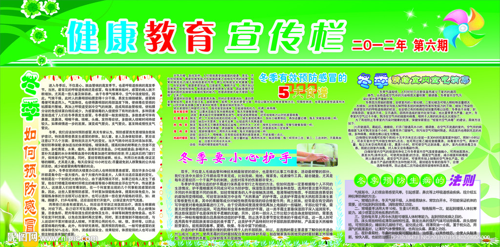 健康教育宣传栏