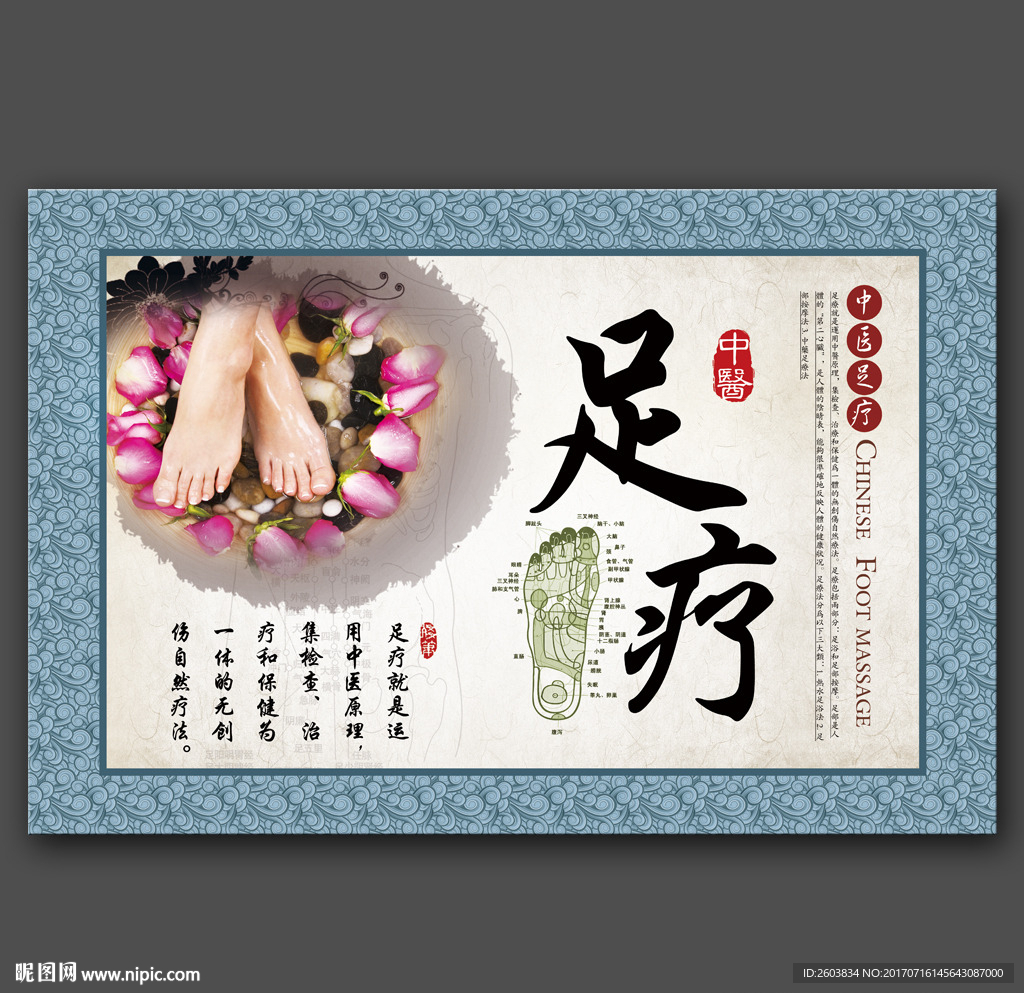 中医足浴疗法展板