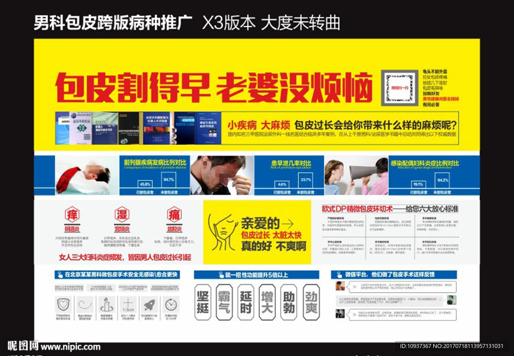 包皮专题 包皮彩页 包皮跨版