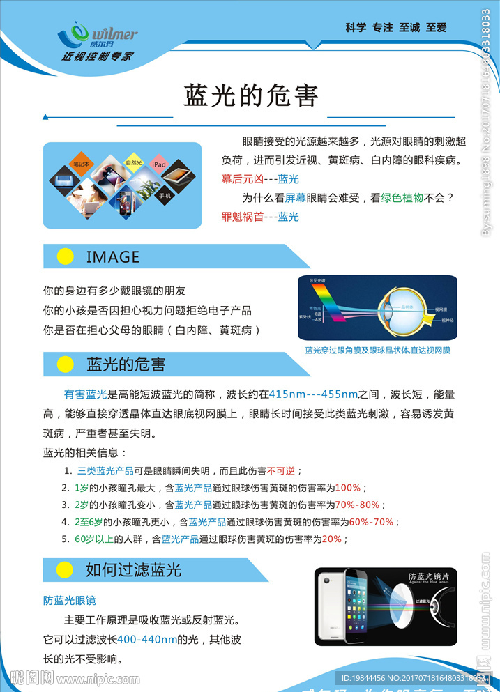 蓝光的危害