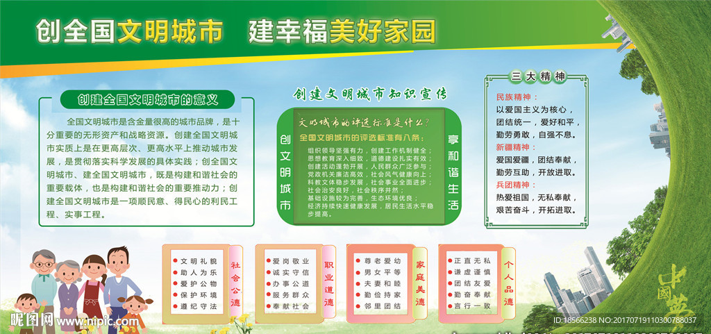 创建文明城市文明社区知识宣传展