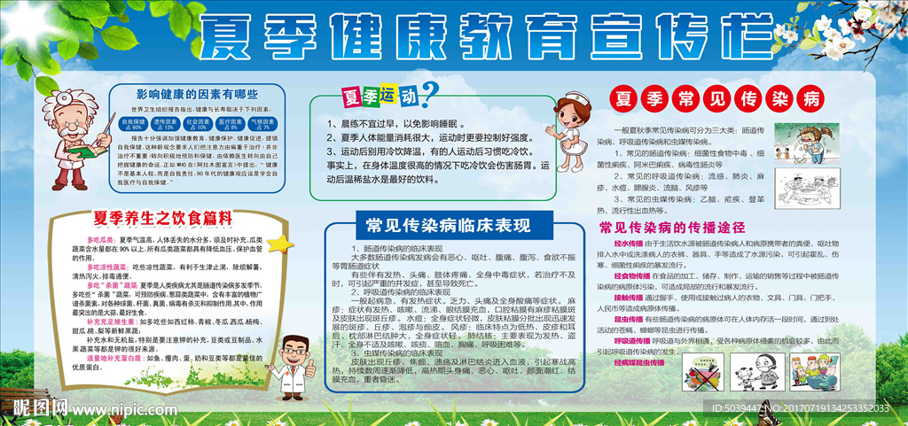 夏季健康教育宣传栏