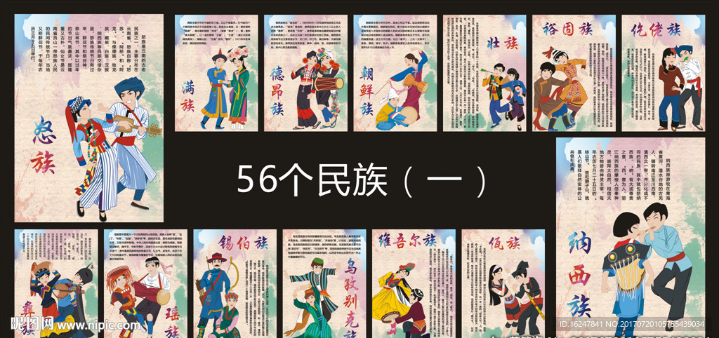 56个民族简介