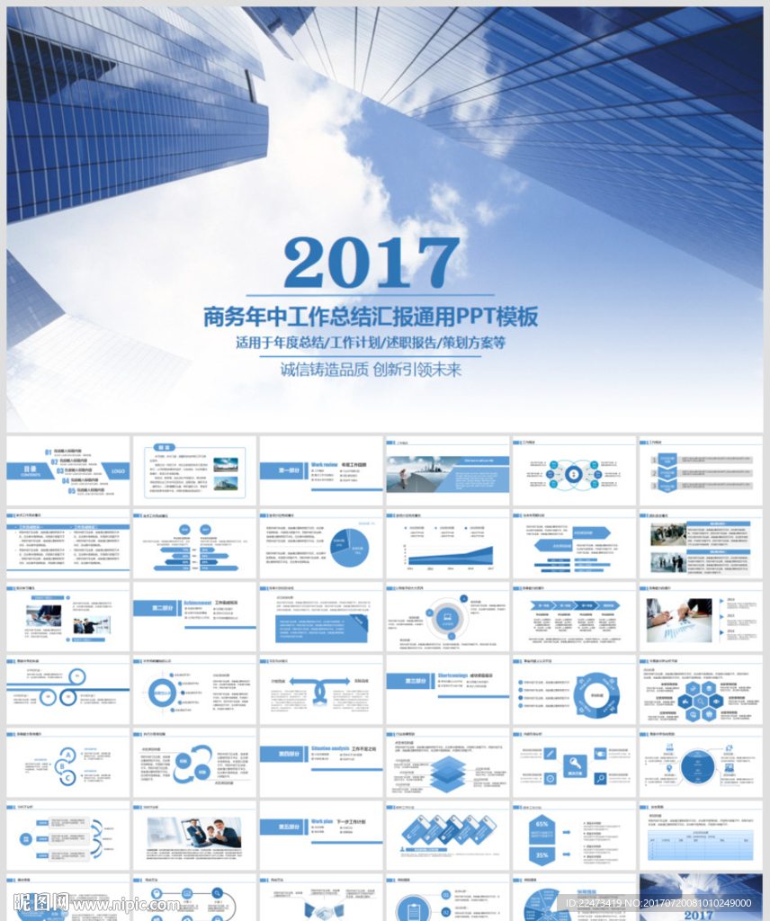 年中工作总结汇报ppt