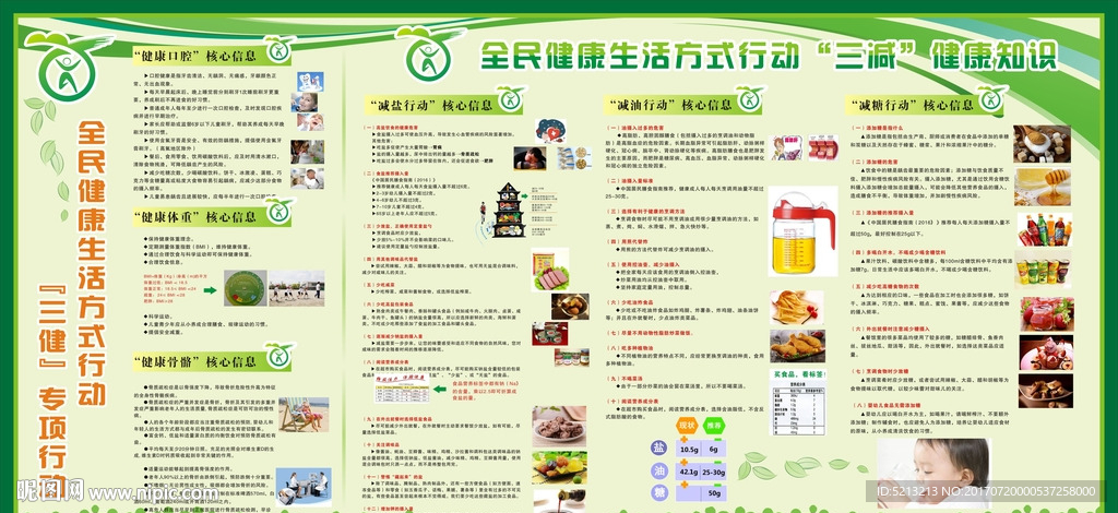 全民健身（三健）展板
