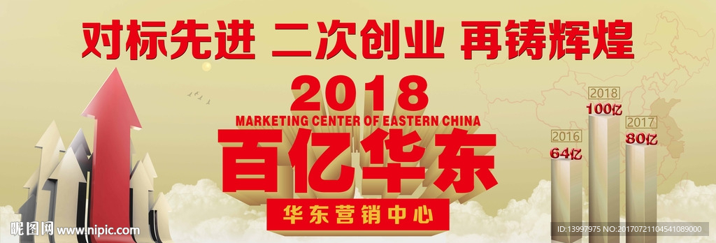对标先进二次创业再铸辉煌
