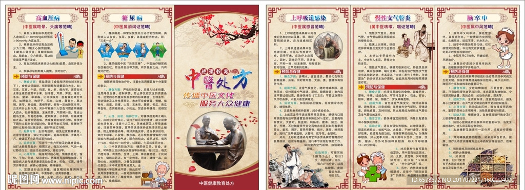 中医健康教育处方折页